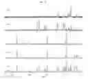 Fig. 22 - Nanocluster compositions and methods
