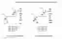 Fig. 01 - SPERMICIDAL AND VIRUCIDAL PROPERTIES OF VARIOUS FORMS OF SOPHOROLIPIDS