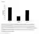 Fig. 02 - NUTRITIONAL COMPOSITION WITH ANTI-REGURGITATION PROPERTIES