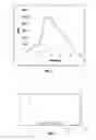 Fig. 02 - Films and method of production thereof