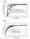Fig. 04 - Method for manufacturing multilayer information recording medium