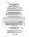 Fig. 09 - Reverse optical mastering for data storage disk replicas