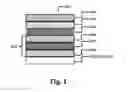 Fig. 02 - Flocked articles having a resistance to splitting and methods for making the same