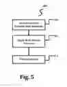 Fig. 07 - Flocked articles having a resistance to splitting and methods for making the same
