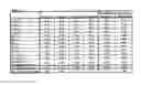 Fig. 02 - Apparatus and process for producing laminated sheet