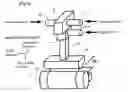 Fig. 06 - Apparatus and process for producing laminated sheet