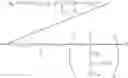 Fig. 04 - Method for treating an optical lens for the edging thereof