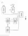 Fig. 02 - Apparatus and method for multiple sensory imprinting learning systems using visual, auditory and kinetic stimuli