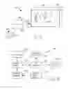 Fig. 06 - Apparatus and method for multiple sensory imprinting learning systems using visual, auditory and kinetic stimuli