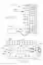 Fig. 09 - Apparatus and method for multiple sensory imprinting learning systems using visual, auditory and kinetic stimuli