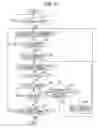 Fig. 07 - Sample analyzer and sample transporting method