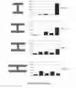 Fig. 06 - Methods and device to constrain multicellular arrangements in stable, stationary and reproducible spatial configuration