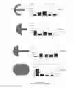 Fig. 07 - Methods and device to constrain multicellular arrangements in stable, stationary and reproducible spatial configuration