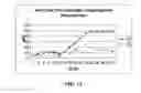 Fig. 14 - Systems and methods for multiplex analysis of PCR in real time