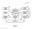 Fig. 02 - Multiple-sample microfluidic chip for DNA analysis