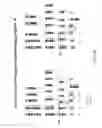 Fig. 07 - Nucleic acid quantitation from tissue slides