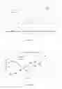 Fig. 06 - Microbial engineering for the production of fatty acids and fatty acid derivatives