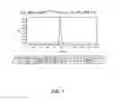 Fig. 08 - Multivalent carriers of bi-specific antibodies