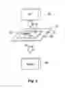 Fig. 03 - Method and apparatuses for sorting objects in forensic DNA analysis and medical diagnostics