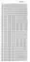 Fig. 22 - Compositions And Methods For Detecting Severe Acute Respiratory Syndrome Coronavirus