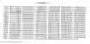 Fig. 41 - Compositions And Methods For Detecting Severe Acute Respiratory Syndrome Coronavirus