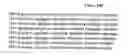 Fig. 44 - Compositions And Methods For Detecting Severe Acute Respiratory Syndrome Coronavirus