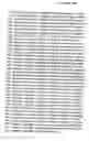 Fig. 46 - Compositions And Methods For Detecting Severe Acute Respiratory Syndrome Coronavirus