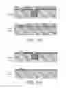 Fig. 69 - Pin-type chip tooling