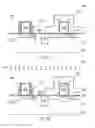 Fig. 08 - Method for forming a strained transistor by stress memorization based on a stressed implantation mask