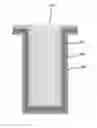 Fig. 01 - Methods for growing low-resistivity tungsten for high aspect ratio and small features