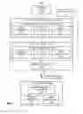 Fig. 02 - ACCESS POINT-BASED CONTROL OF ACCESS CONTROL LIST