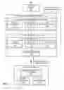 Fig. 02 - Access control based on receipt of defined information from access terminal