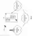 Fig. 09 - Access control based on receipt of defined information from access terminal