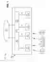 Fig. 02 - Uplink segmentation