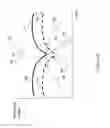 Fig. 06 - Handover for cellular radio systems