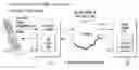 Fig. 01 - Roaming gateway enabling location based services (LBS) roaming for user plane in CDMA networks without requiring use of a mobile positioning center (MPC)