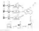 Fig. 01 - Short message service (SMS) message integration with customer relationship management (CRM) applications