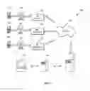 Fig. 02 - Short message service (SMS) message integration with customer relationship management (CRM) applications