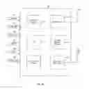 Fig. 02 - Method and system for bluetooth and FM radio communication