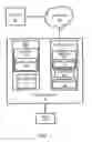 Fig. 02 - Control systems having a SIM for controlling a computing device