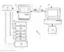 Fig. 01 - Gaming system
