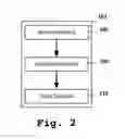 Fig. 03 - METHOD TO DETECT AND REMOVE AUDIO DISTURBANCES FROM AUDIO SIGNALS CAPTURED AT VIDEO GAME CONTROLLERS