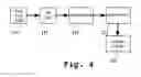 Fig. 05 - METHOD TO DETECT AND REMOVE AUDIO DISTURBANCES FROM AUDIO SIGNALS CAPTURED AT VIDEO GAME CONTROLLERS