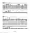 Fig. 24 - Viable gram negative bacteria lacking outer membrane agonists of TLR4/MD-2