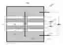 Fig. 02 - Nanopore based device for cutting long DNA molecules into fragments