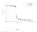 Fig. 05 - Compositions of material containing recycled plastics