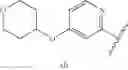 Fig. 49 - 4,6-disubstitued pyrimidines useful as kinase inhibitors