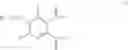 Fig. 06 - Process for manufacturing substituted 3-pyridylmethyl ammonium bromides