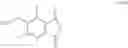 Fig. 33 - Process for manufacturing substituted 3-pyridylmethyl ammonium bromides