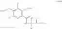 Fig. 35 - Process for manufacturing substituted 3-pyridylmethyl ammonium bromides